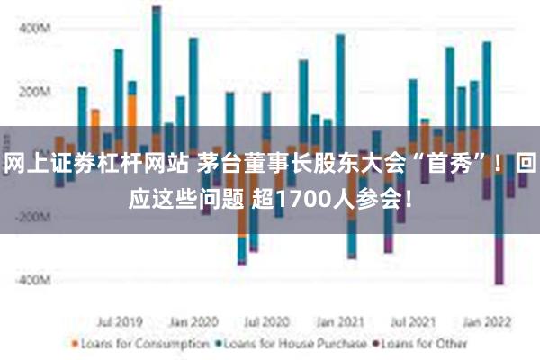 网上证劵杠杆网站 茅台董事长股东大会“首秀”！回应这些问题 超1700人参会！