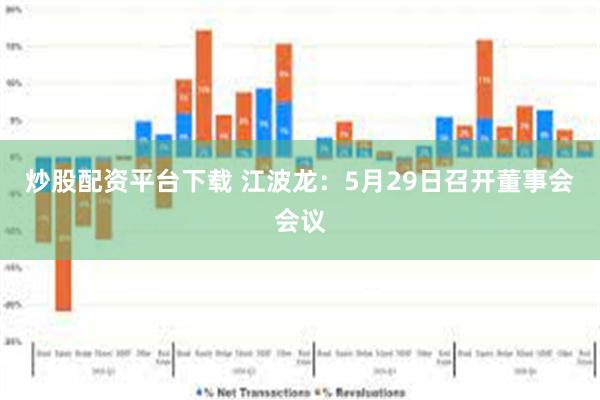 炒股配资平台下载 江波龙：5月29日召开董事会会议