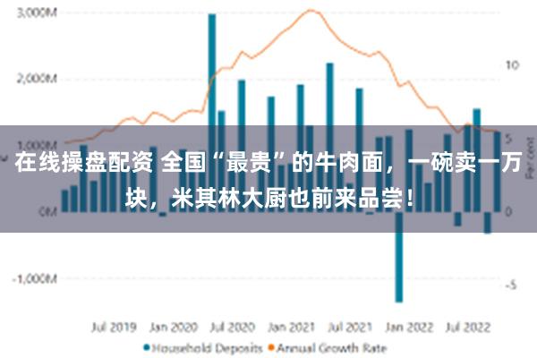 在线操盘配资 全国“最贵”的牛肉面，一碗卖一万块，米其林大厨也前来品尝！