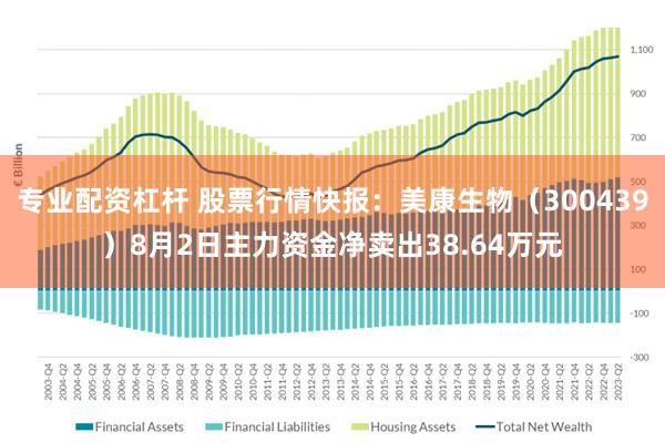 专业配资杠杆 股票行情快报：美康生物（300439）8月2日主力资金净卖出38.64万元