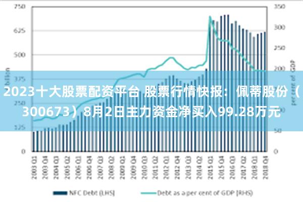 2023十大股票配资平台 股票行情快报：佩蒂股份（300673）8月2日主力资金净买入99.28万元