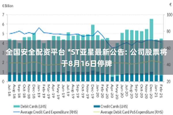 全国安全配资平台 *ST亚星最新公告: 公司股票将于8月16日停牌