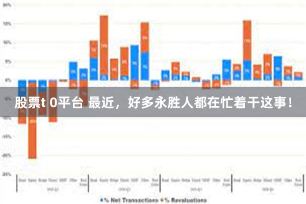 股票t 0平台 最近，好多永胜人都在忙着干这事！