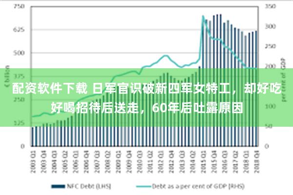 配资软件下载 日军官识破新四军女特工，却好吃好喝招待后送走，60年后吐露原因