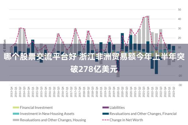 哪个股票交流平台好 浙江非洲贸易额今年上半年突破278亿美元