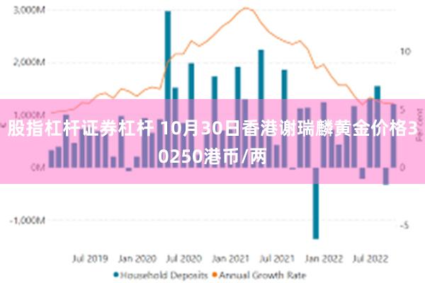 股指杠杆证券杠杆 10月30日香港谢瑞麟黄金价格30250港币/两