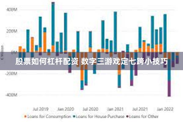 股票如何杠杆配资 数字三游戏定七跨小技巧